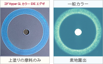 テーバー摩耗試験