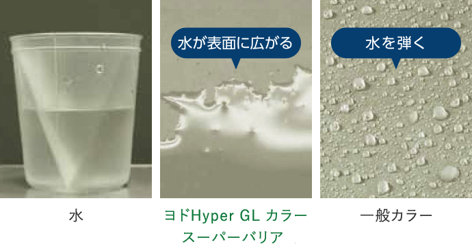 ■親水性塗膜