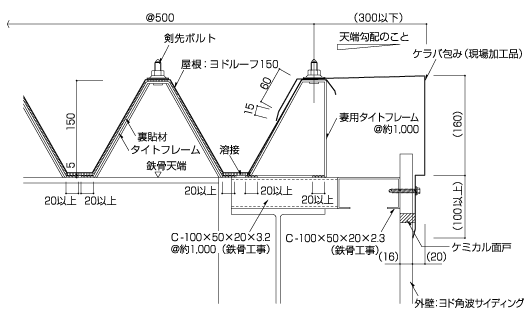 Yodoko ヨドルーフボルトタイプ標準納め図