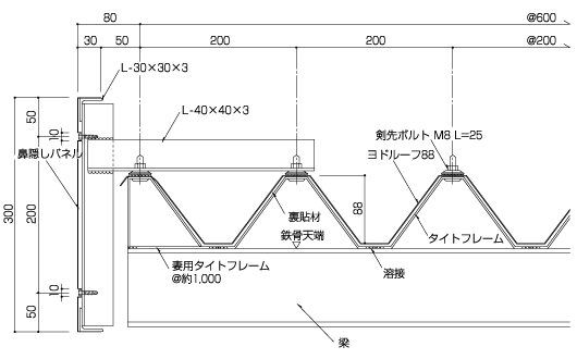 Yodoko ヨドルーフボルトタイプ標準納め図