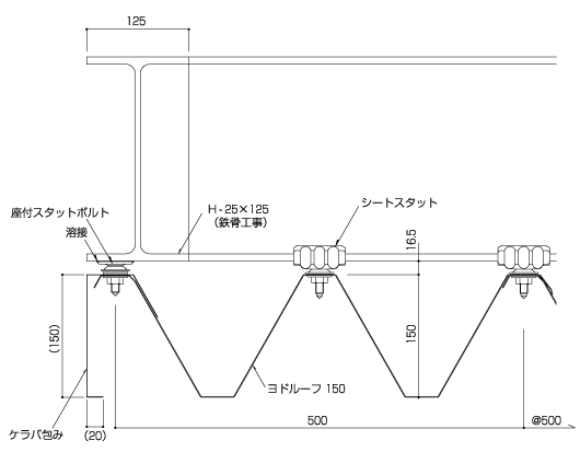 Yodoko ヨドルーフボルトタイプ標準納め図