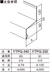 y䐅