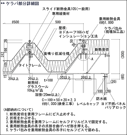 Yodoko インシュレーション工法cadデータ