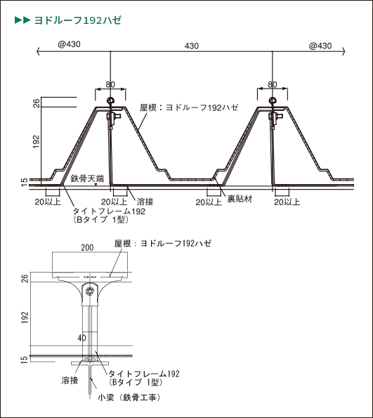 ^Cgt[192n[