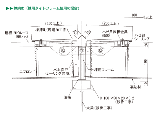 [߁ip^Cgt[gp̏ꍇj