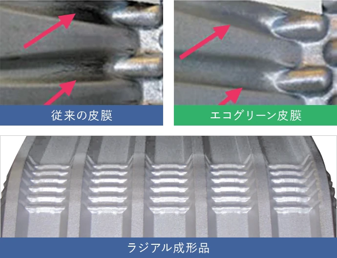 従来の皮膜→エコグリーン皮膜 ラジアル成形品