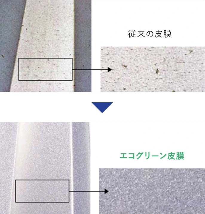 SP用画像 従来の皮膜→エコグリーン皮膜