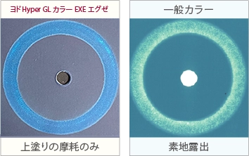 テーバー摩耗試験