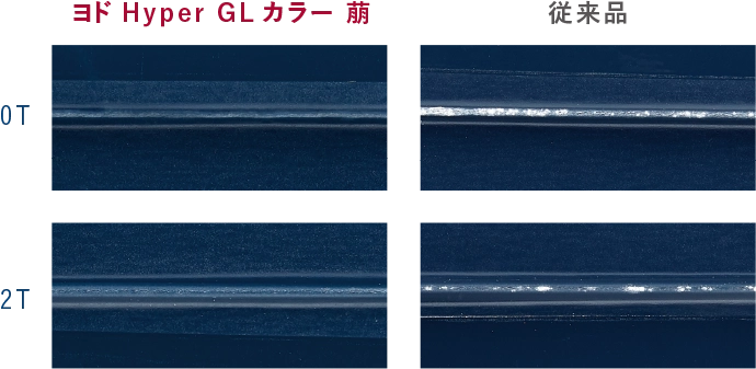複合サイクル試験［ 600 サイクル］